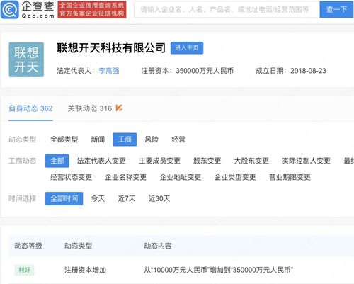 軟件銷售的成功策略與未來(lái)趨勢(shì)